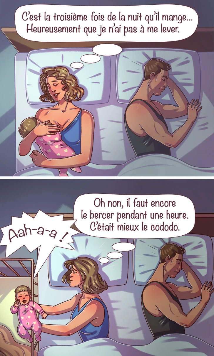 Parents dormant avec nourrisson