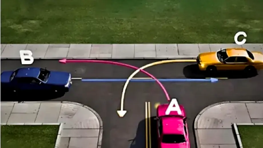 Photo aérienne d'une intersection en T sans signalisation claire