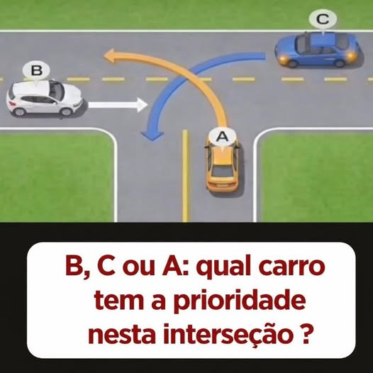 Priorité à droite : ce que toutes les conductrices doivent vraiment savoir