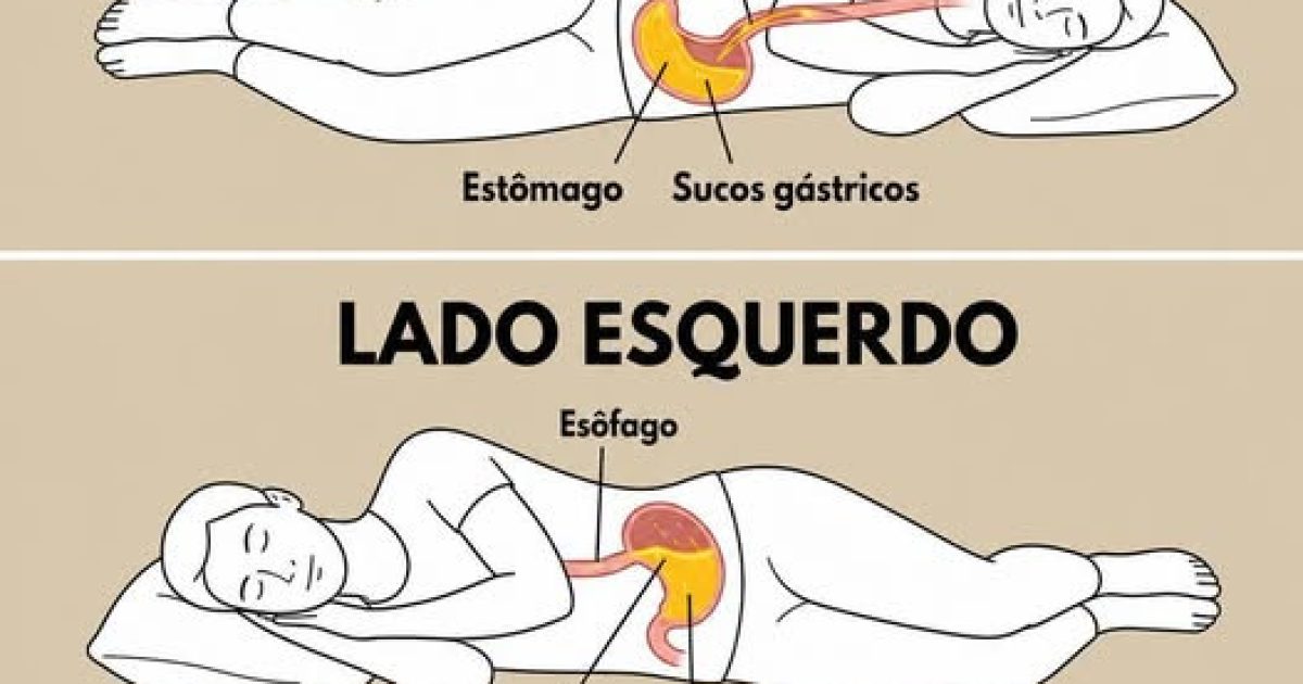 Quelle est la meilleure position pour dormir ? Ce que votre corps essaie de vous dire