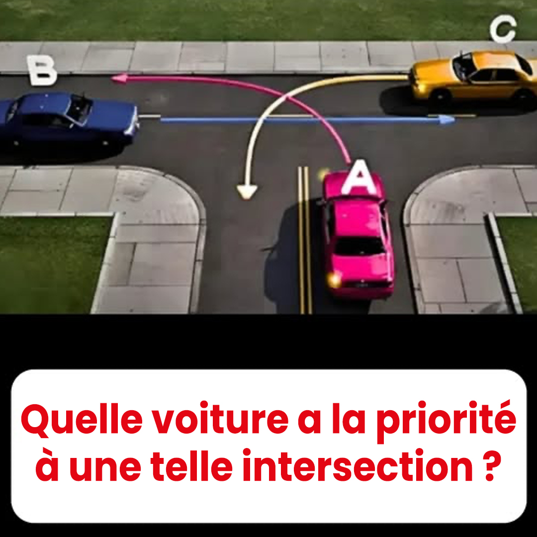 Illustration avec trois voitures de couleurs différentes à une intersection en T