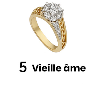 Bague vintage aux motifs en volutes complexes
