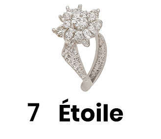 Anneau éclatant aux motifs rayonnants comme une étoile