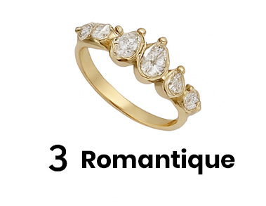 Bague délicate en forme de goutte ou de larme